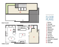 Gunning Residence Roof and Third Floor Plan
